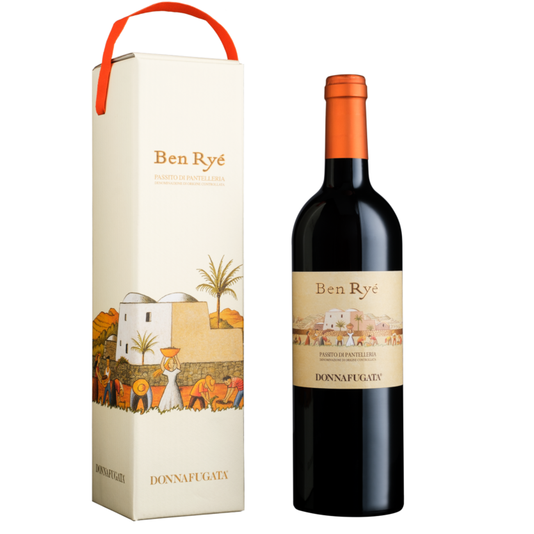 Packaging (A-Z)