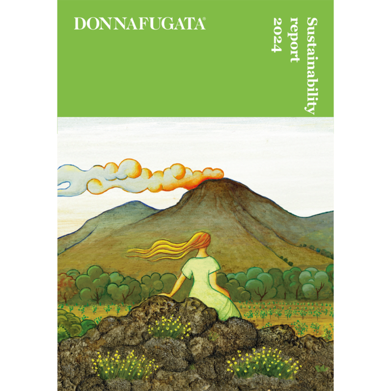 Sustainability report