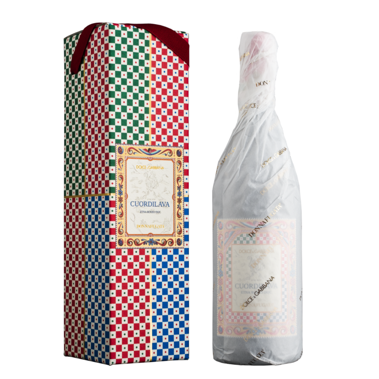 Packaging (A-Z)
