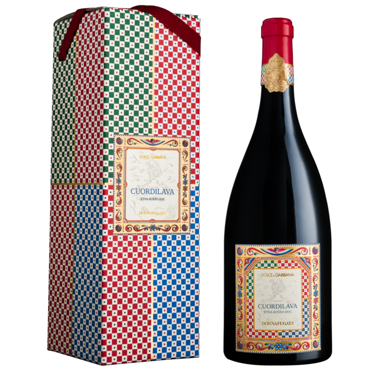 Packaging (A-Z)
