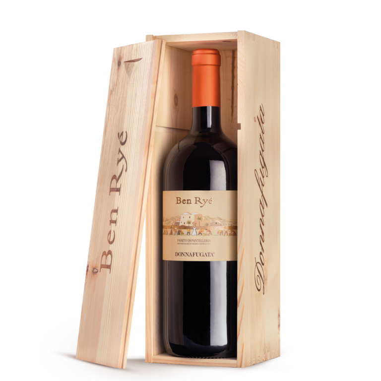 Packaging (A-Z)