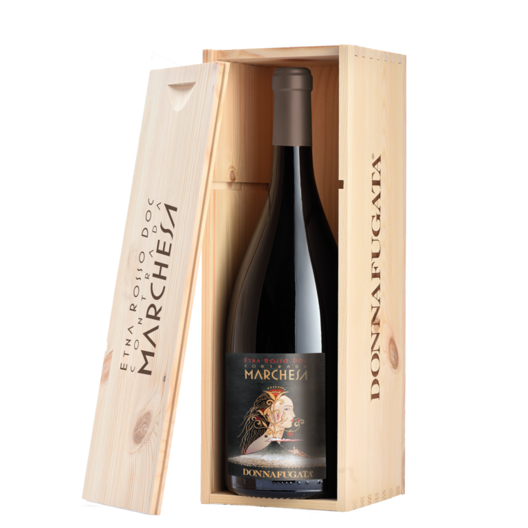 Packaging (A-Z)