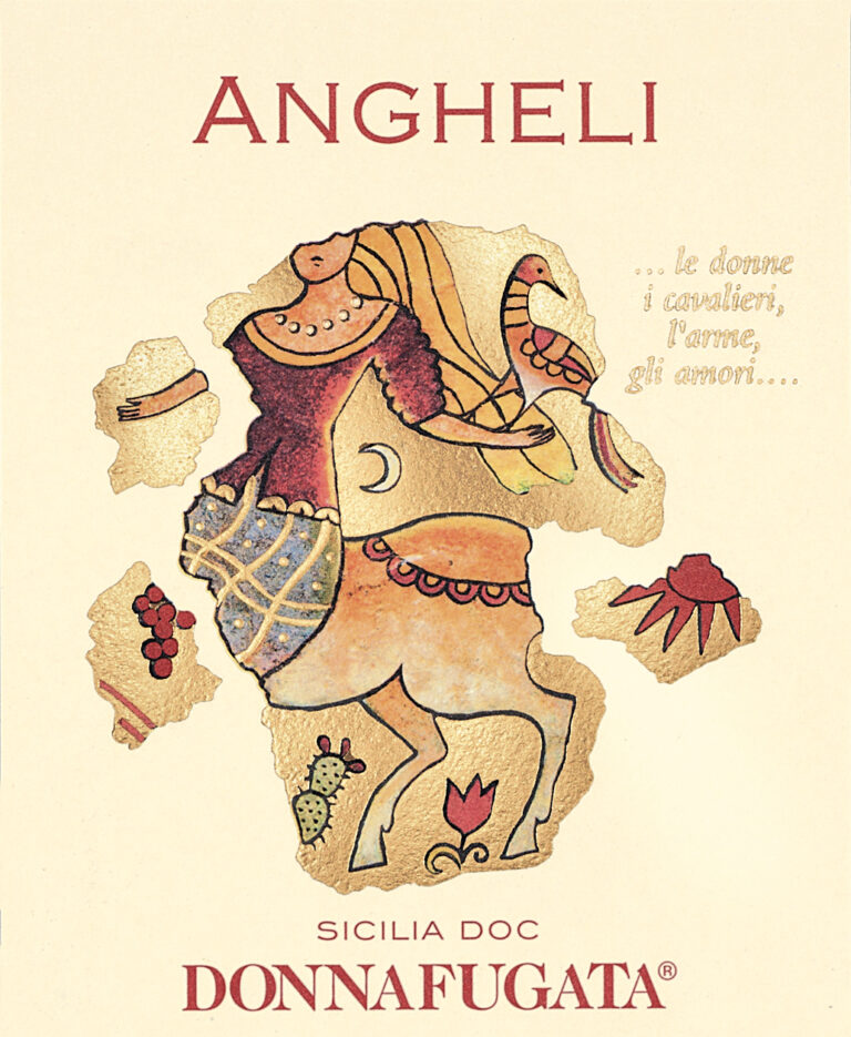 Etichette (A-Z)