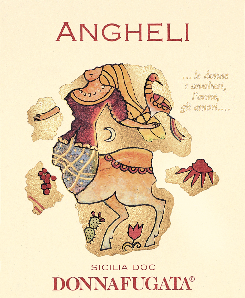 Etichette (A-Z)