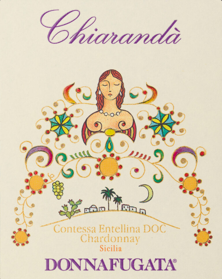 Etichette (A-Z)
