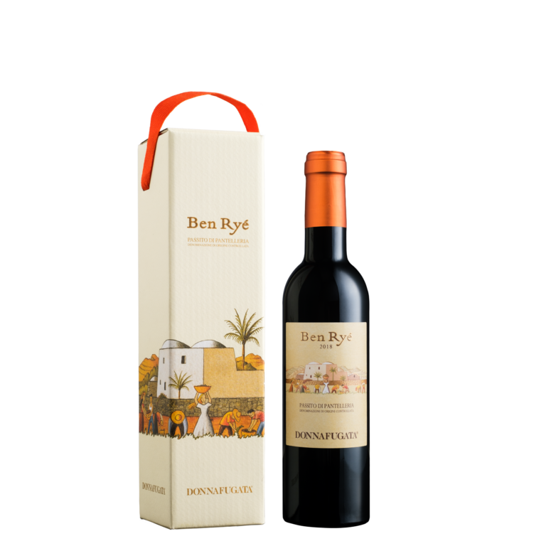 Packaging (A-Z)