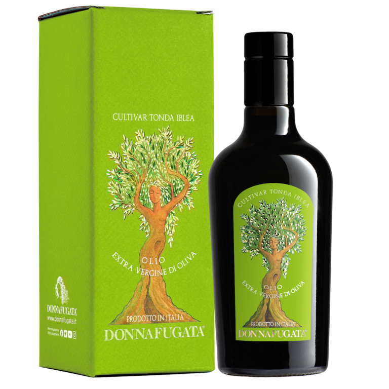 Packaging (A-Z)