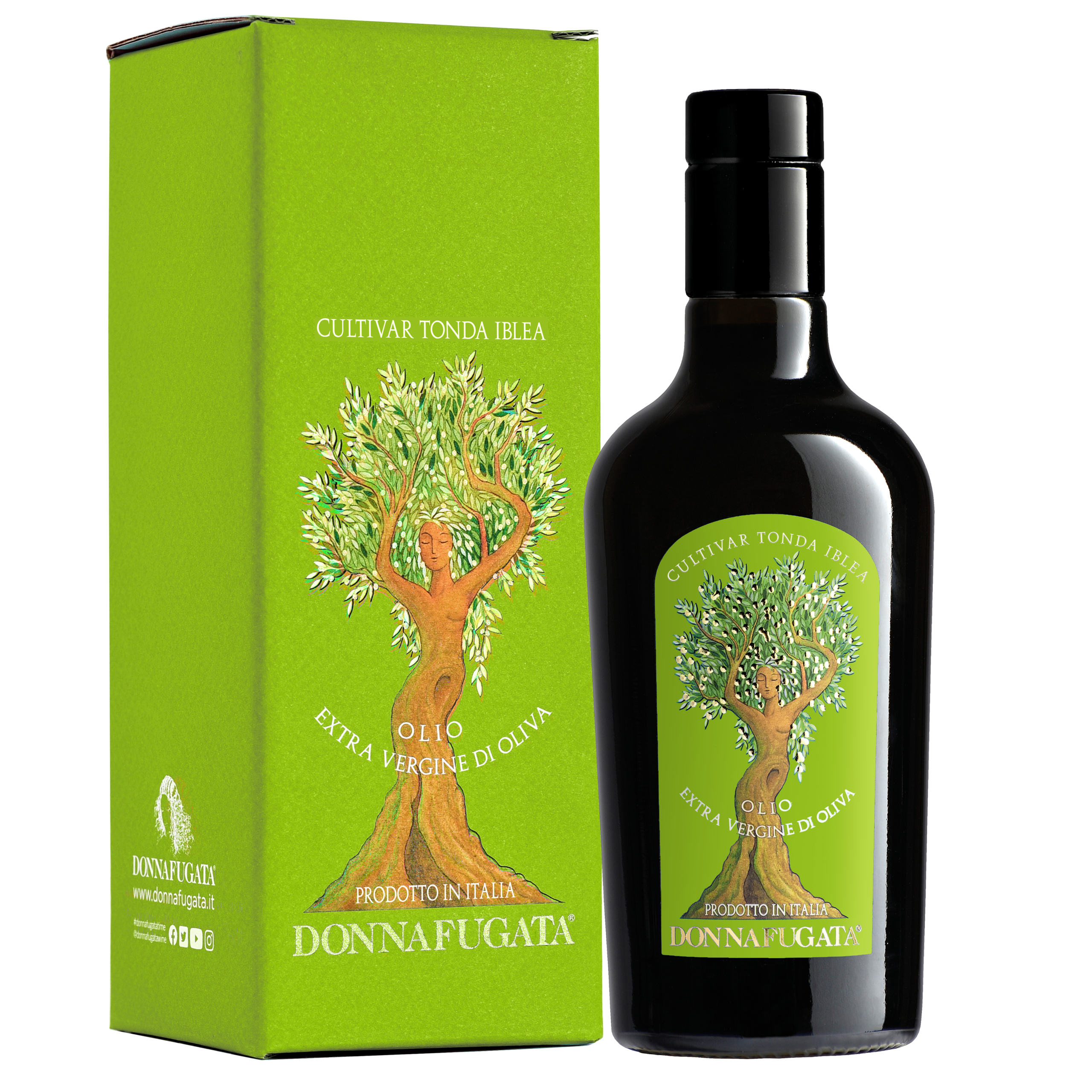 Packaging (A-Z)